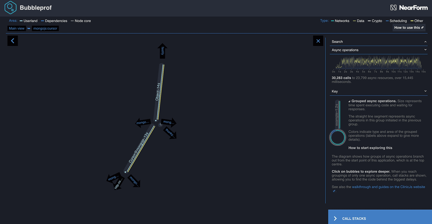 In here we see that there are two smaller bubbles. If we click on the ...